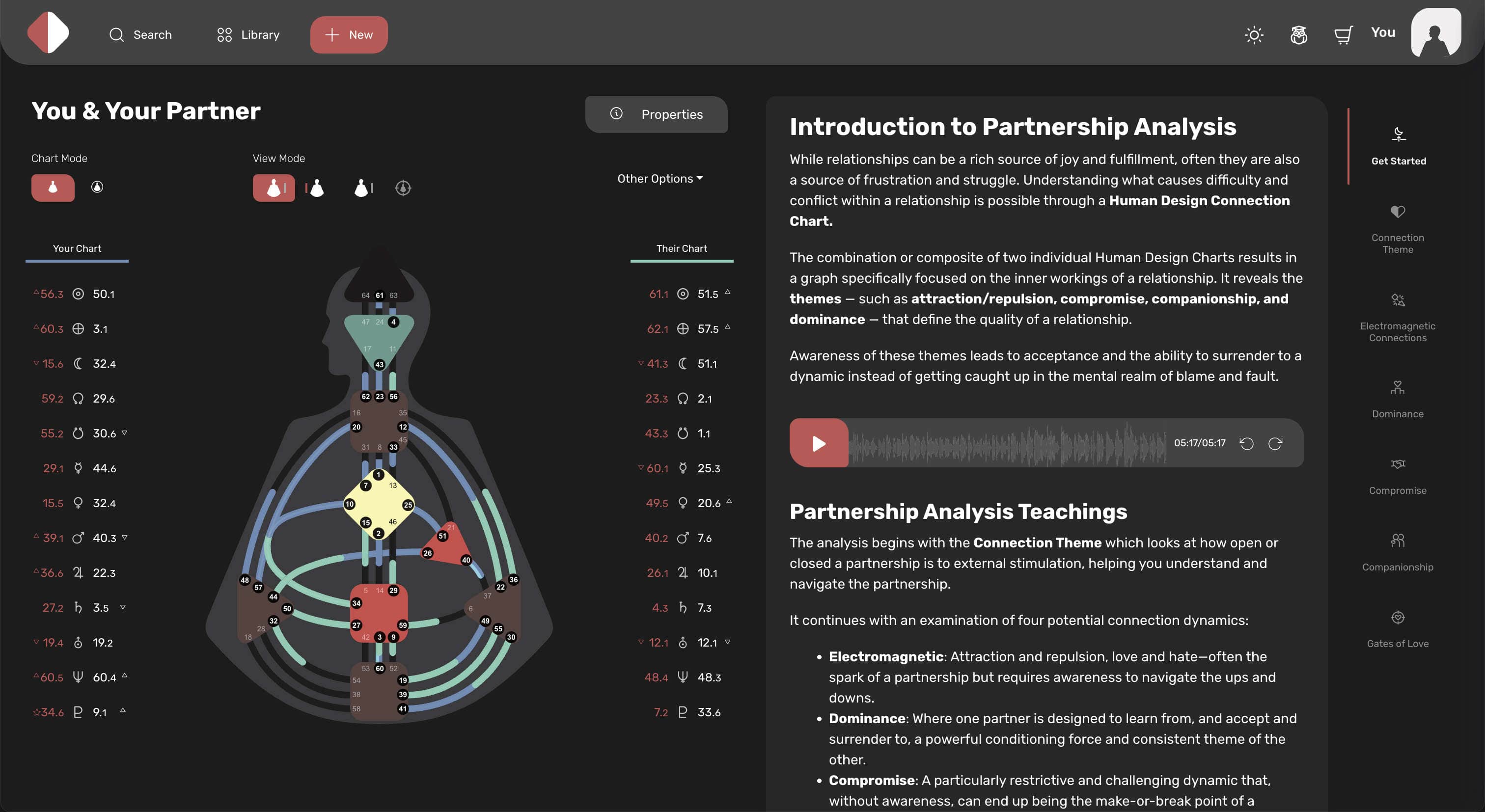 The Luring Test: AI and the engineering of consumer trust | Federal Trade Commission